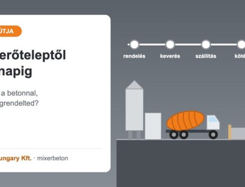 A keverőteleptől a 28. napig: mi történik a betonnal, miután megrendelted?