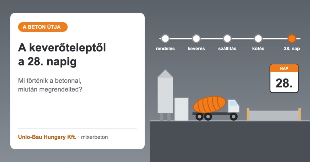 A beton útja a keverőteleptől a 28. napig